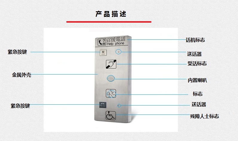 地铁招援电话