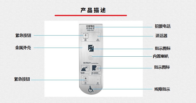 地铁招援电话