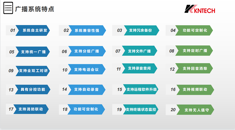 钢铁厂广播系统