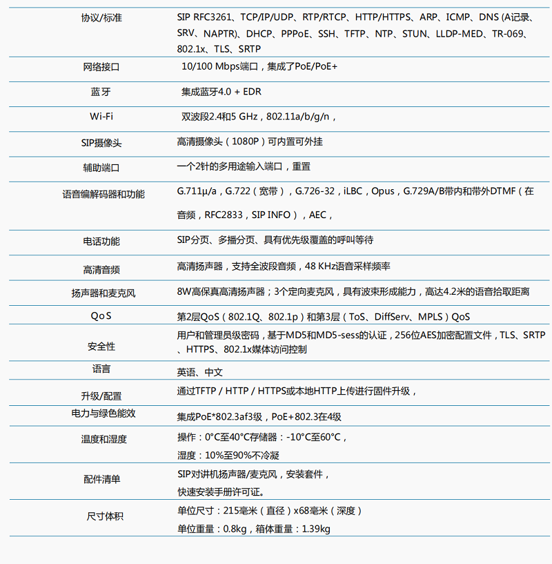 sip 对讲吸顶喇叭参数