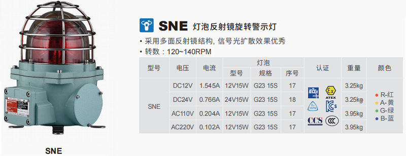 防爆警灯