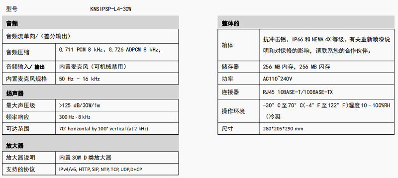 sip号角喇叭